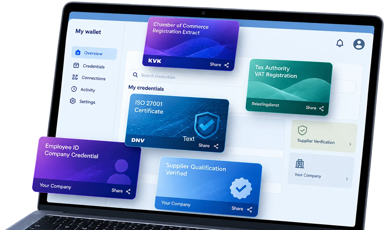Illustratie van hoe een zakelijke wallet eruit zou kunnen zien op een laptop, met credentials van het bedrijf